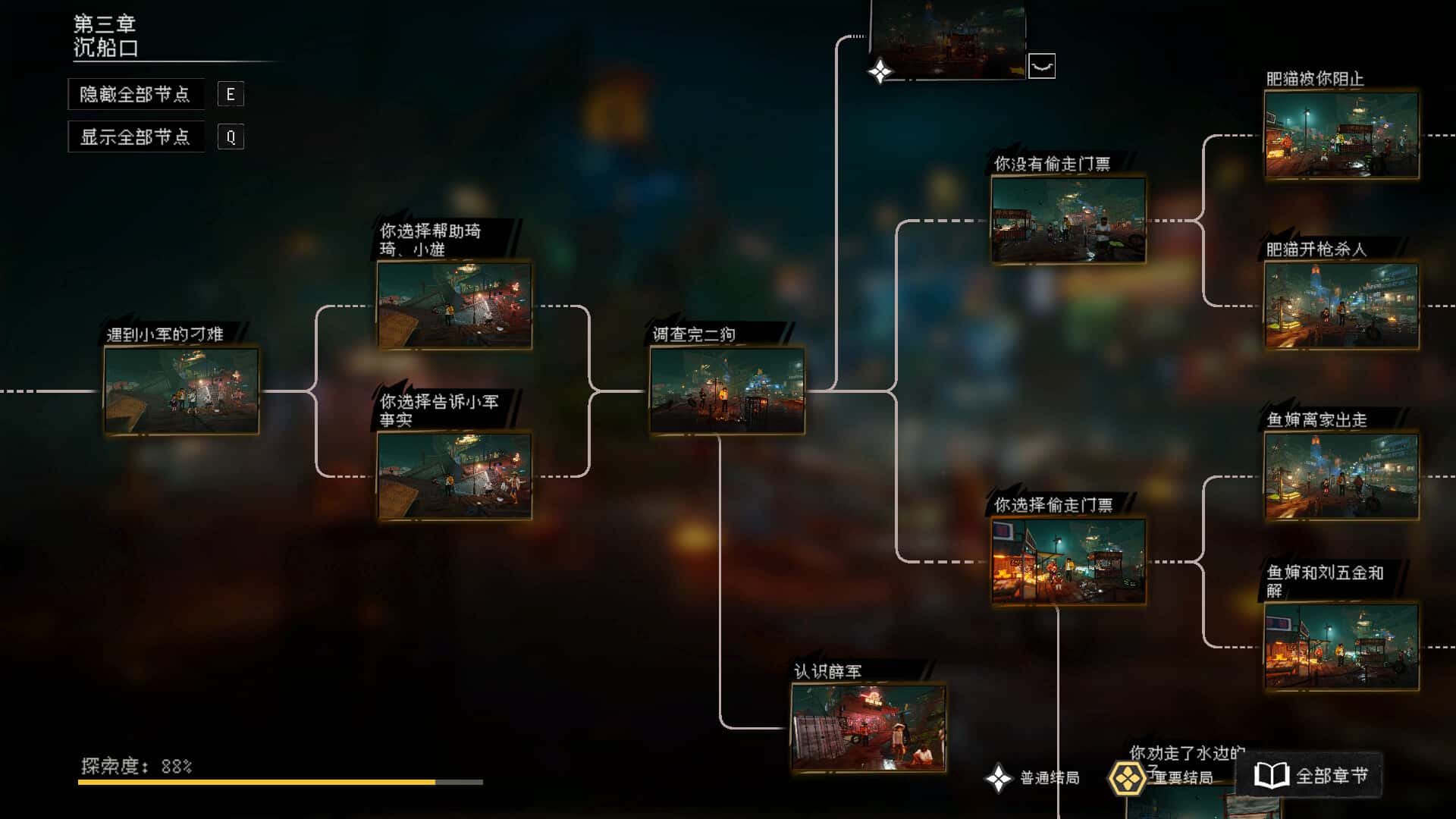 视觉数据1